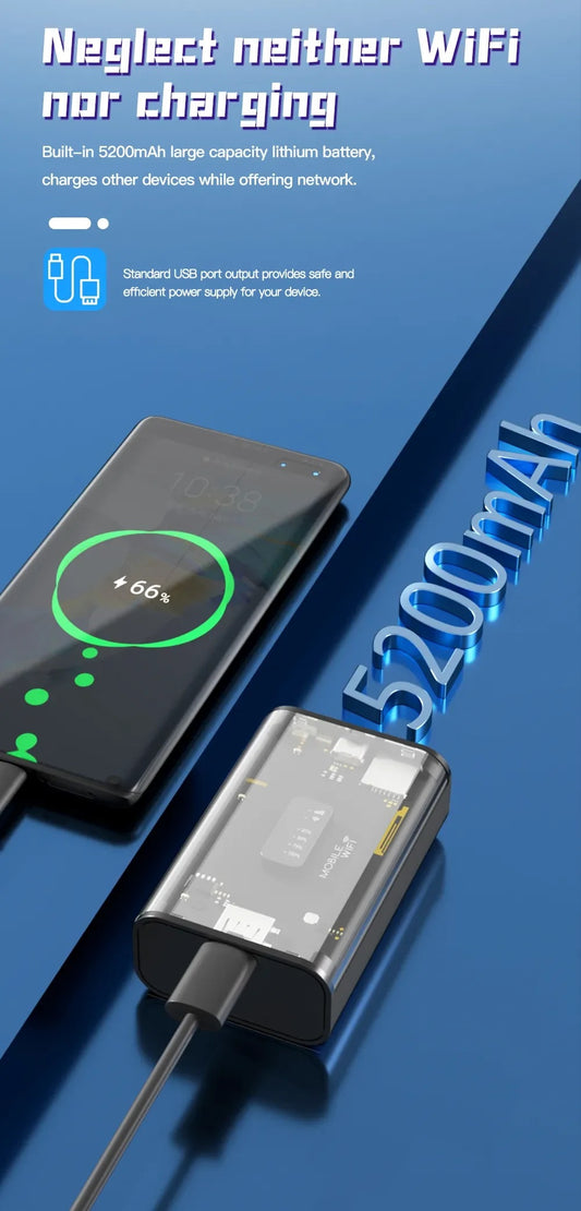 Pocket Power 5200Mah PowerBank+4G Pocket-Wifi